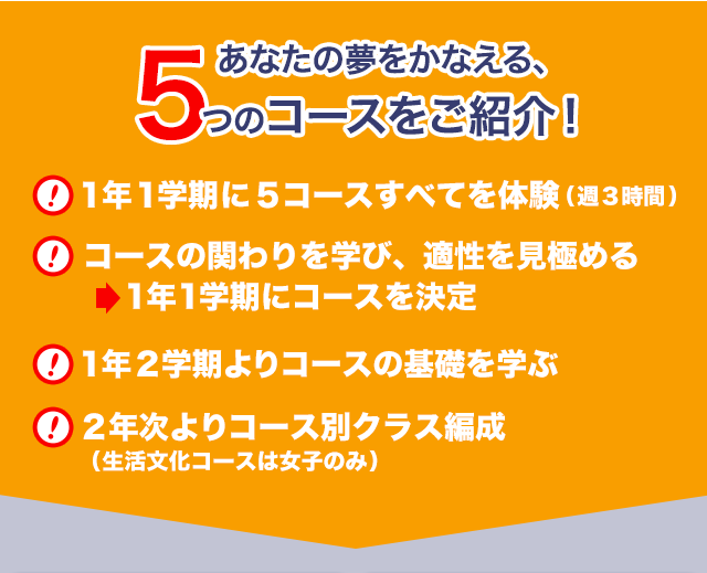 学校法人沼津精華学園 沼津中央高校
